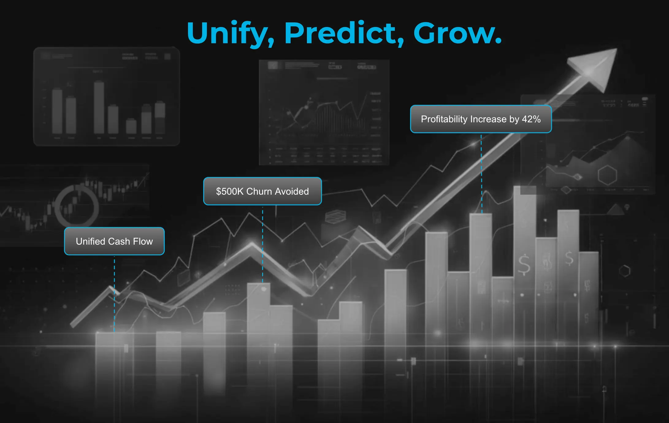 Revenue Transformation Process