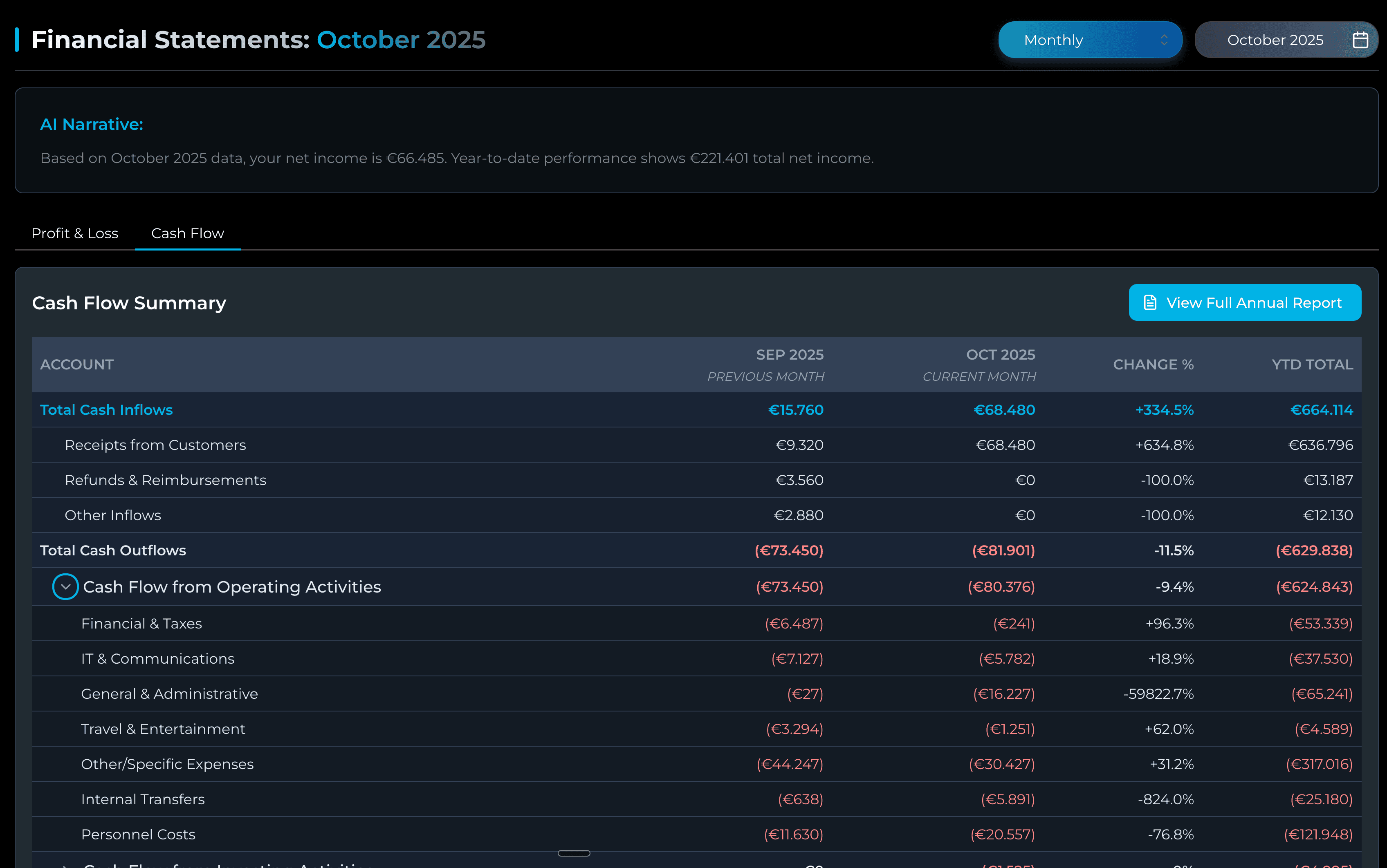 Investor-Ready Reports in 1 Click